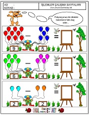 Basit Toplama Çıkarma İşlemi